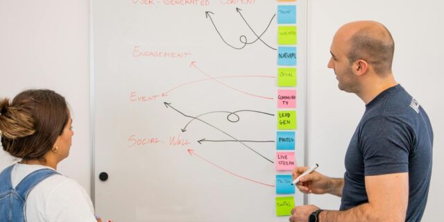 How To Generate More Leads For Your Business